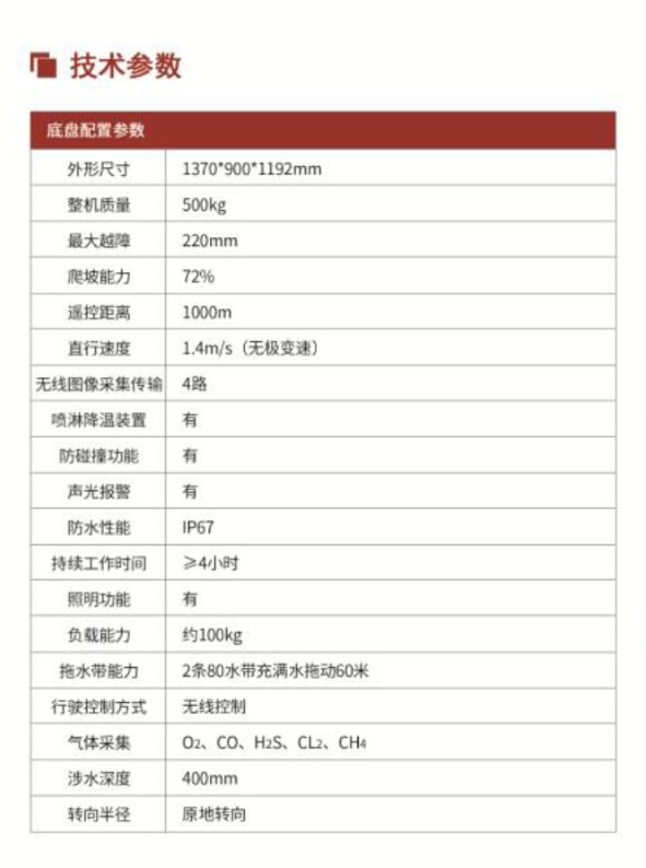 多功能消防滅火機器人RXR-M60D